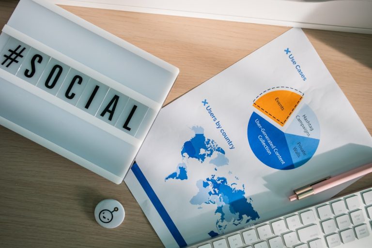 Photo Social Media Analytics Tools