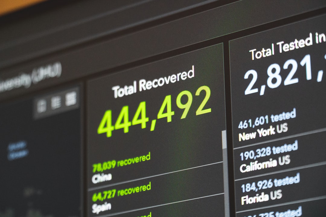 Photo Media Monitoring Tools