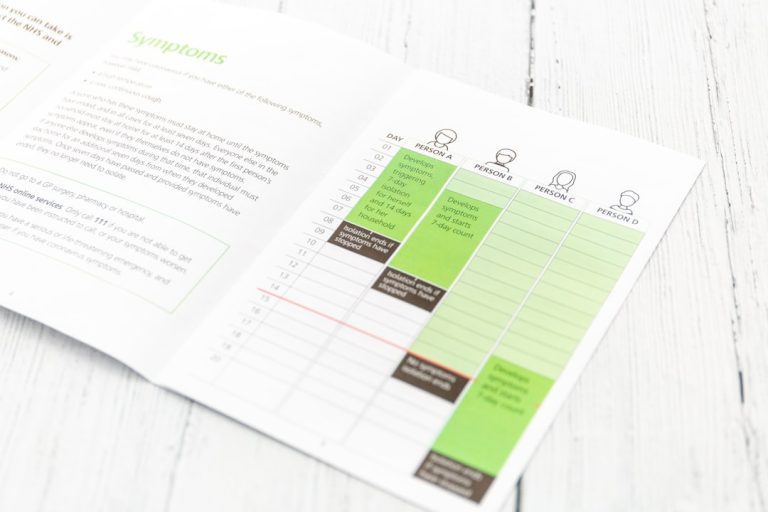 Photo Content Calendar Guide